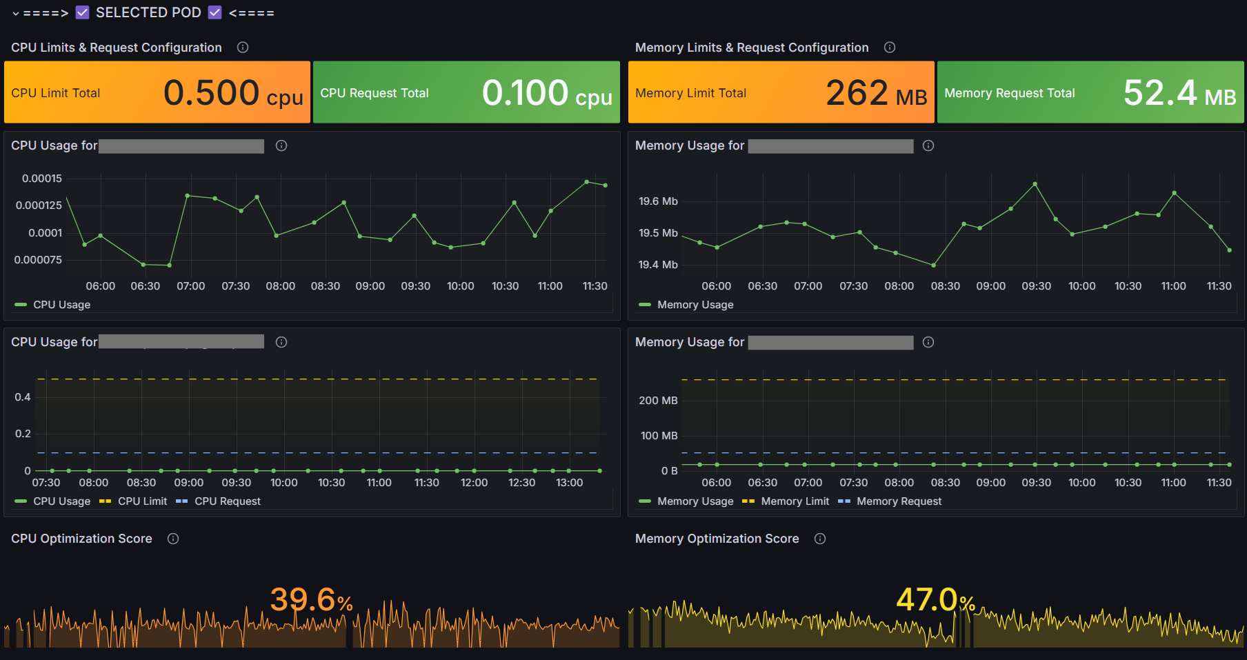 Kexa Grafana Results kubernetes (optimization)
